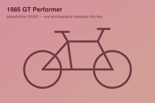 1985 GT Performer — photo 3